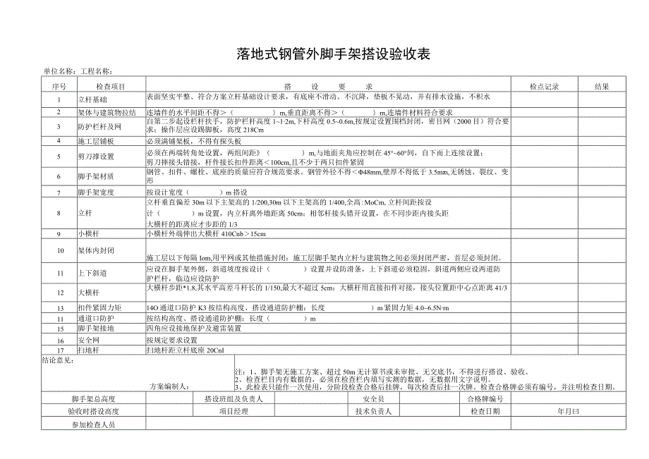 落地式钢管外脚手架搭设验收表.docx_第1页