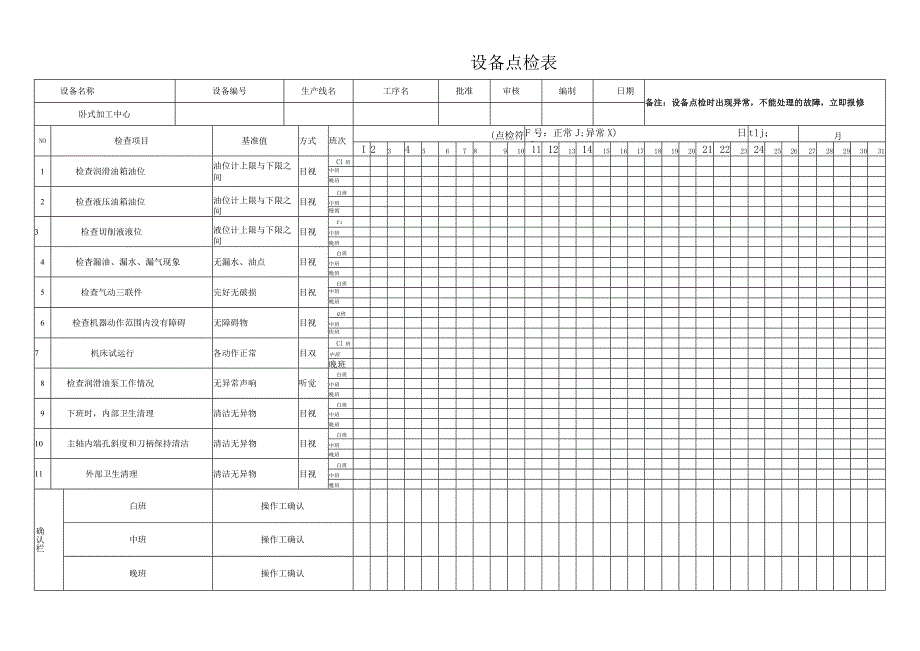 卧式加工中心设备点检表.docx_第1页