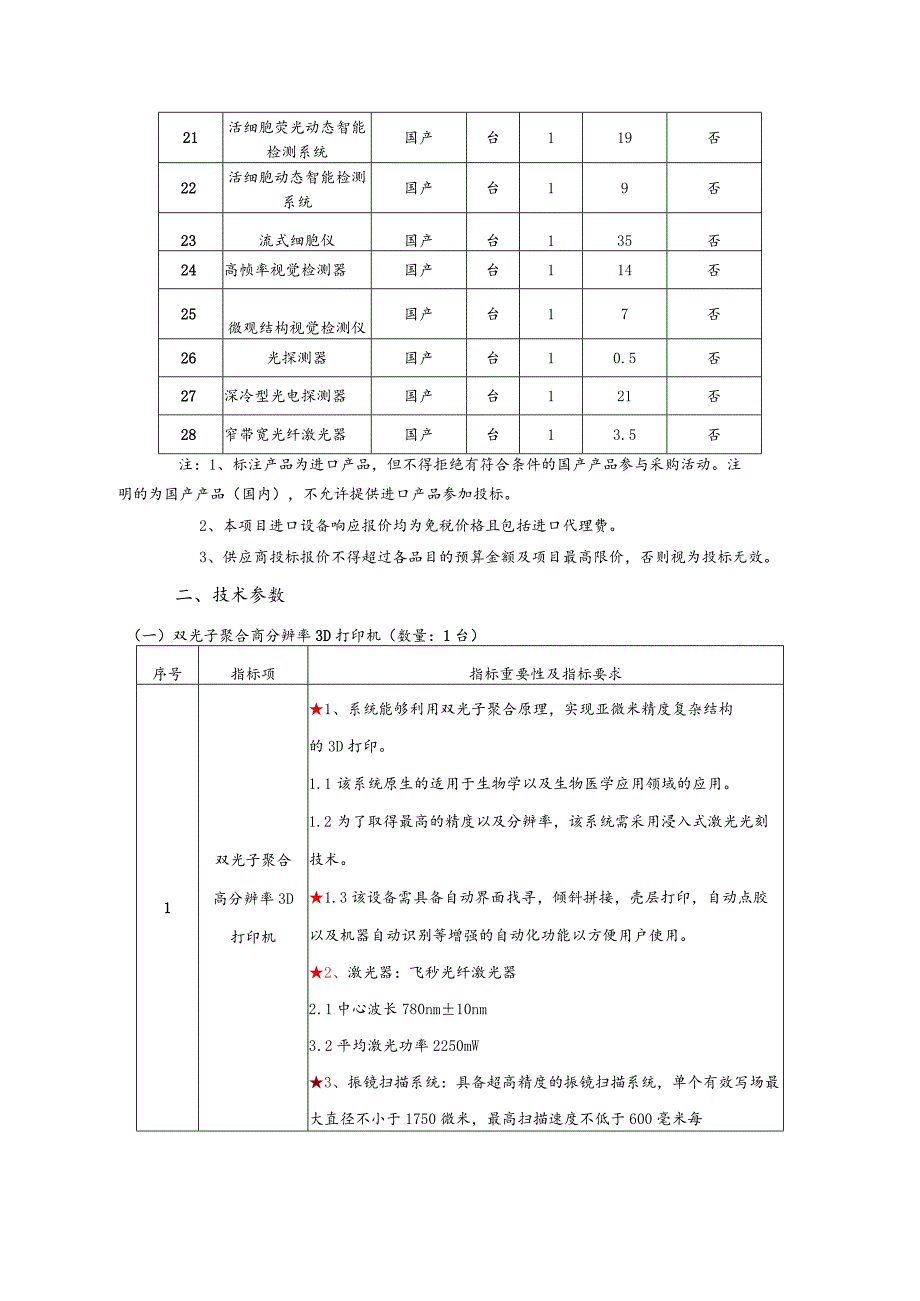 第一部分技术要求.docx_第2页