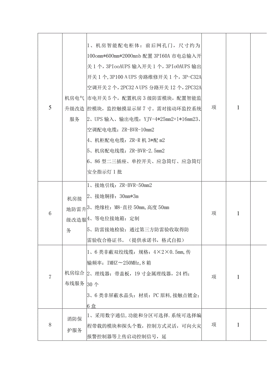 第五章项目需求及一般技术、商务要求.docx_第3页