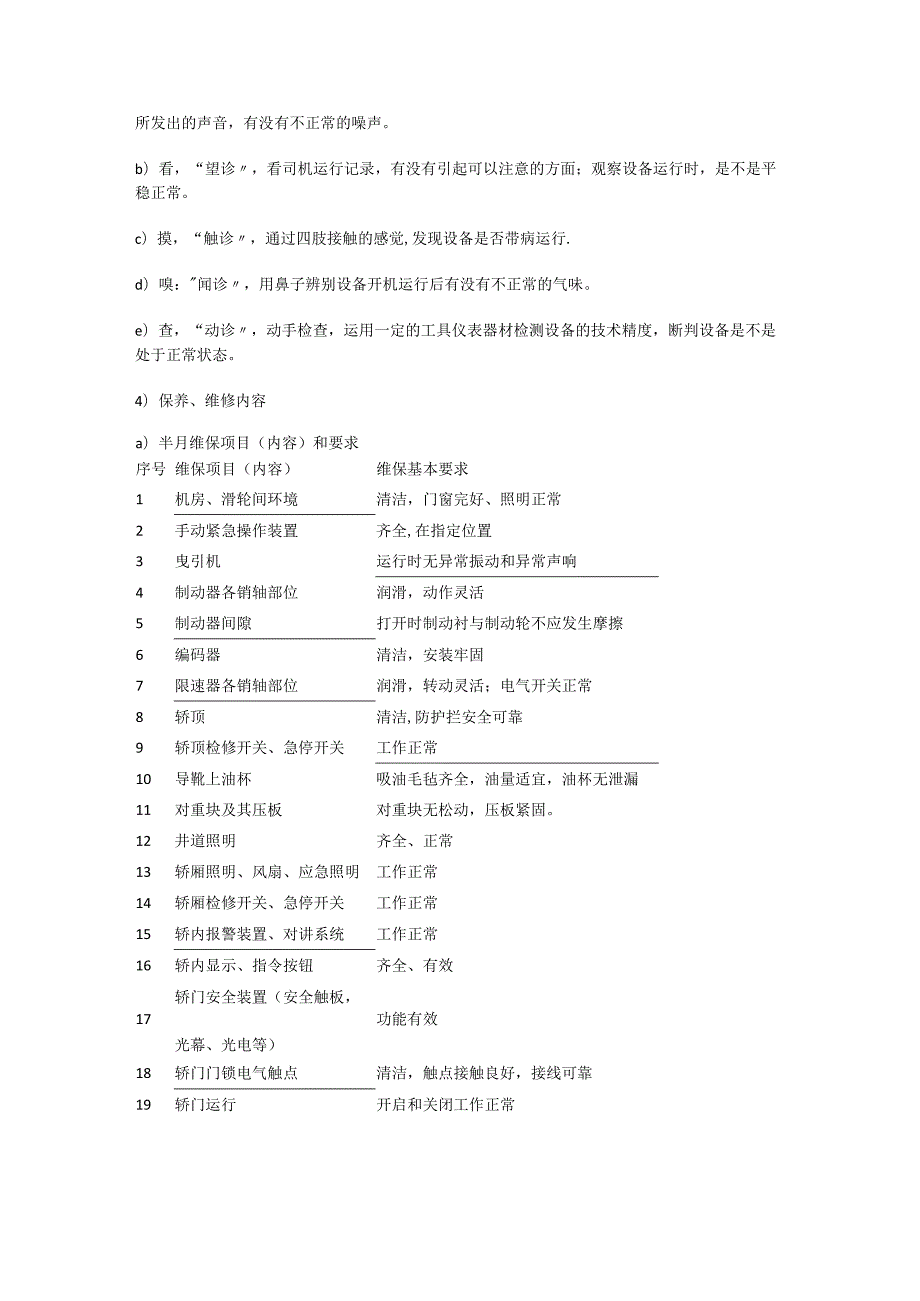 电梯维保管理实施方案.docx_第2页