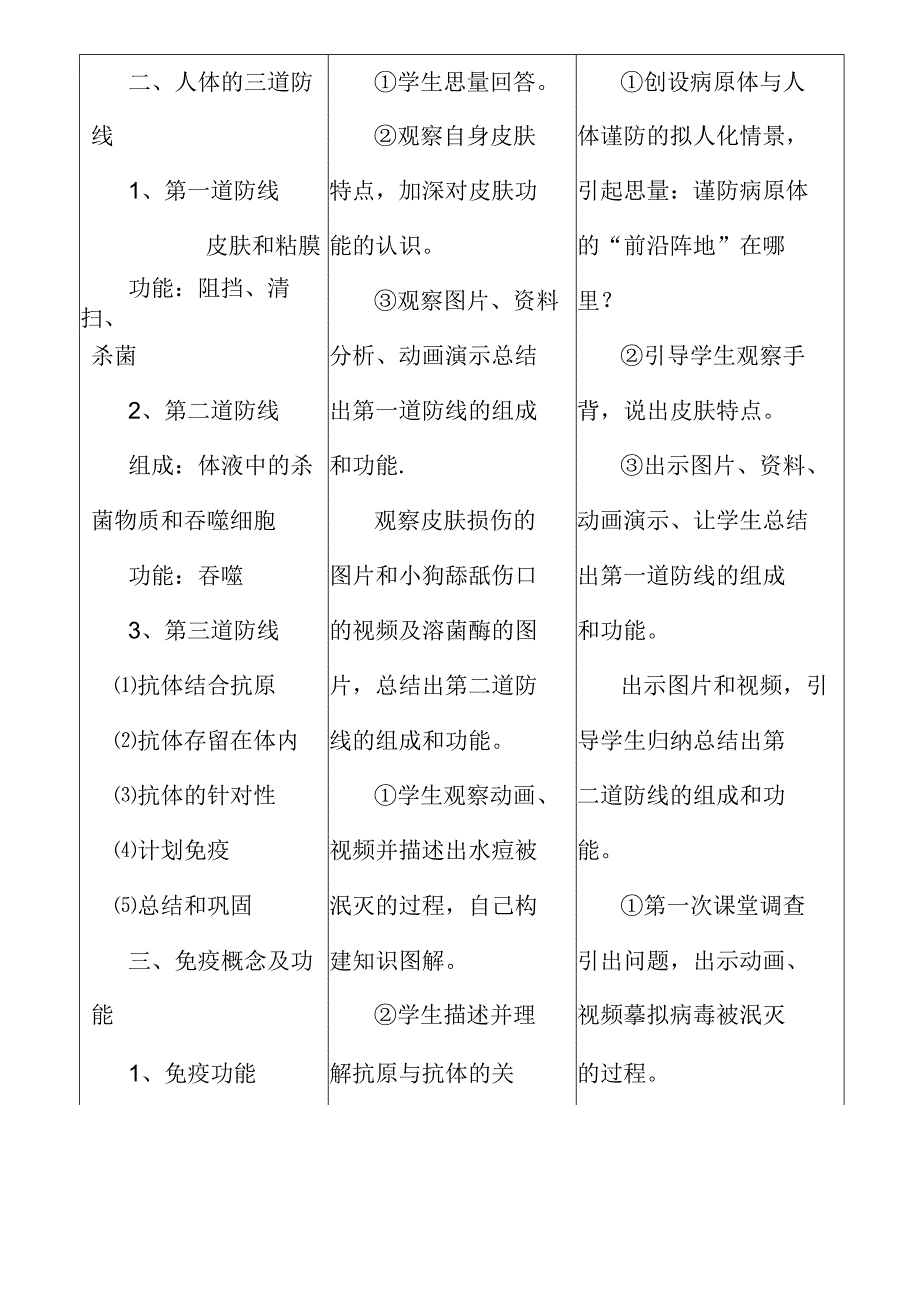 免疫和计划免疫优质课比赛教案.docx_第3页