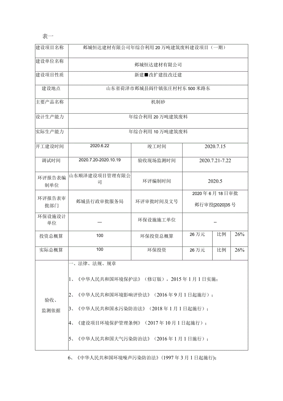 鄄城恒达建材有限公司年综合利用20万吨建筑废料建设项目一期竣工环境保护验收报告表.docx_第3页