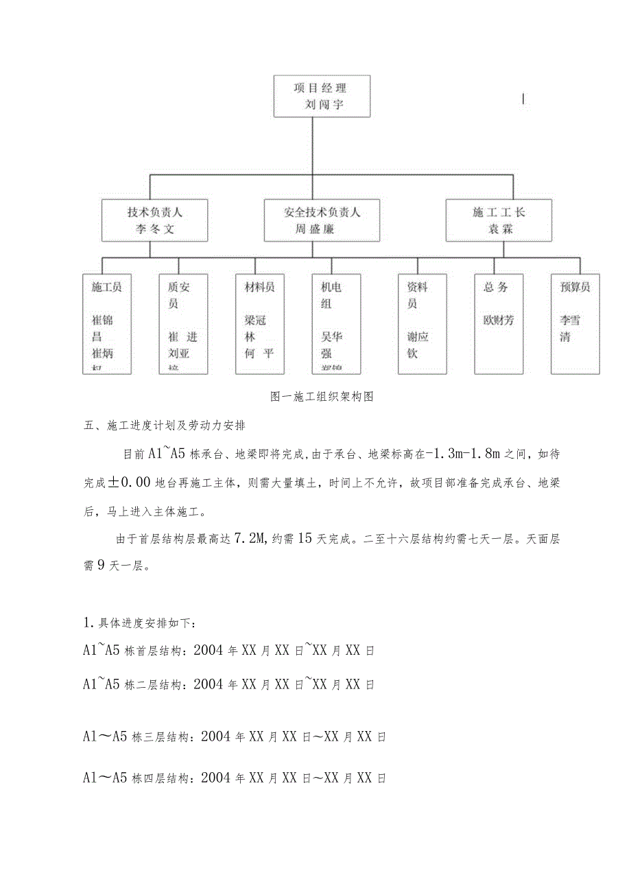 主体施工方案（汇编）.docx_第3页