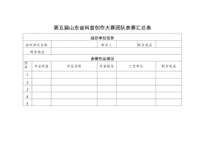 第五届山东省科普创作大赛团队参赛汇总表.docx