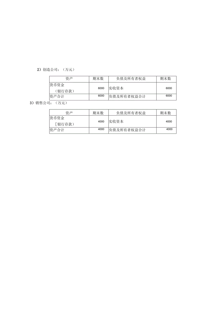 最新K3Cloud合并报表培训案例.docx_第2页