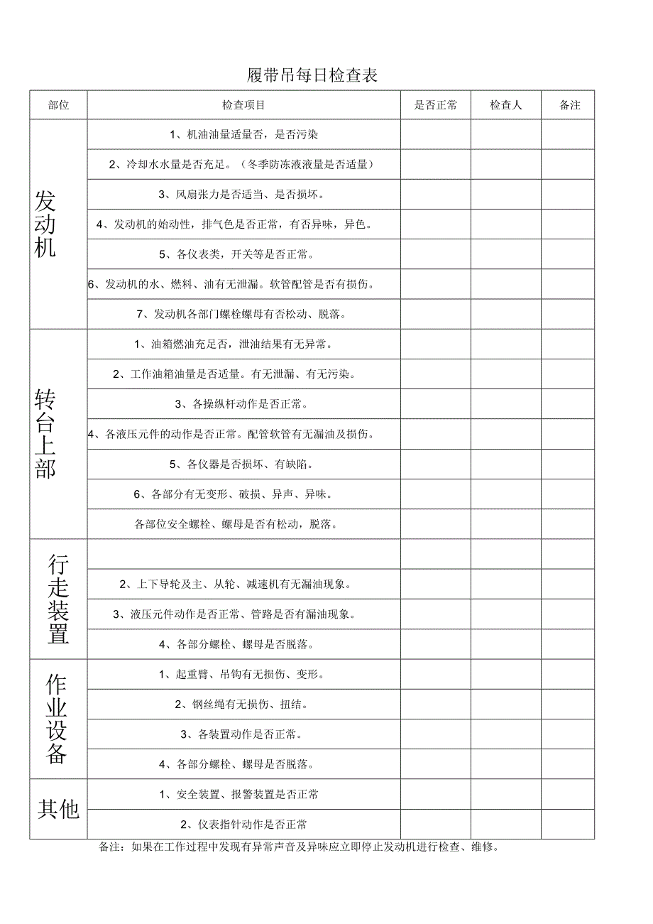 履带吊车每日检查记录.docx_第1页