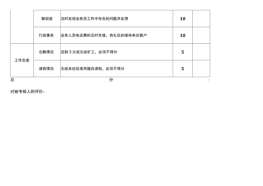 助理绩效考核表.docx_第2页