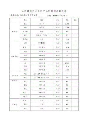 马边彝族自治县农产品价格信息旬报表.docx