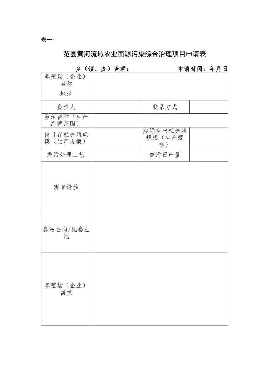 表一范县黄河流域农业面源污染综合治理项目申请表.docx_第1页