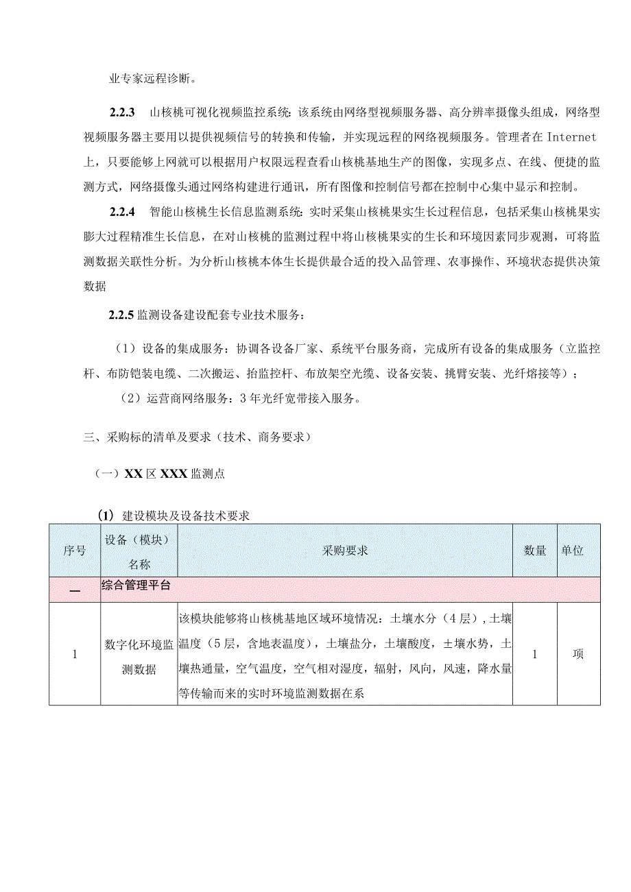 XX区山核桃数字赋能综合示范基地（三期）建设项目采购需求.docx_第3页