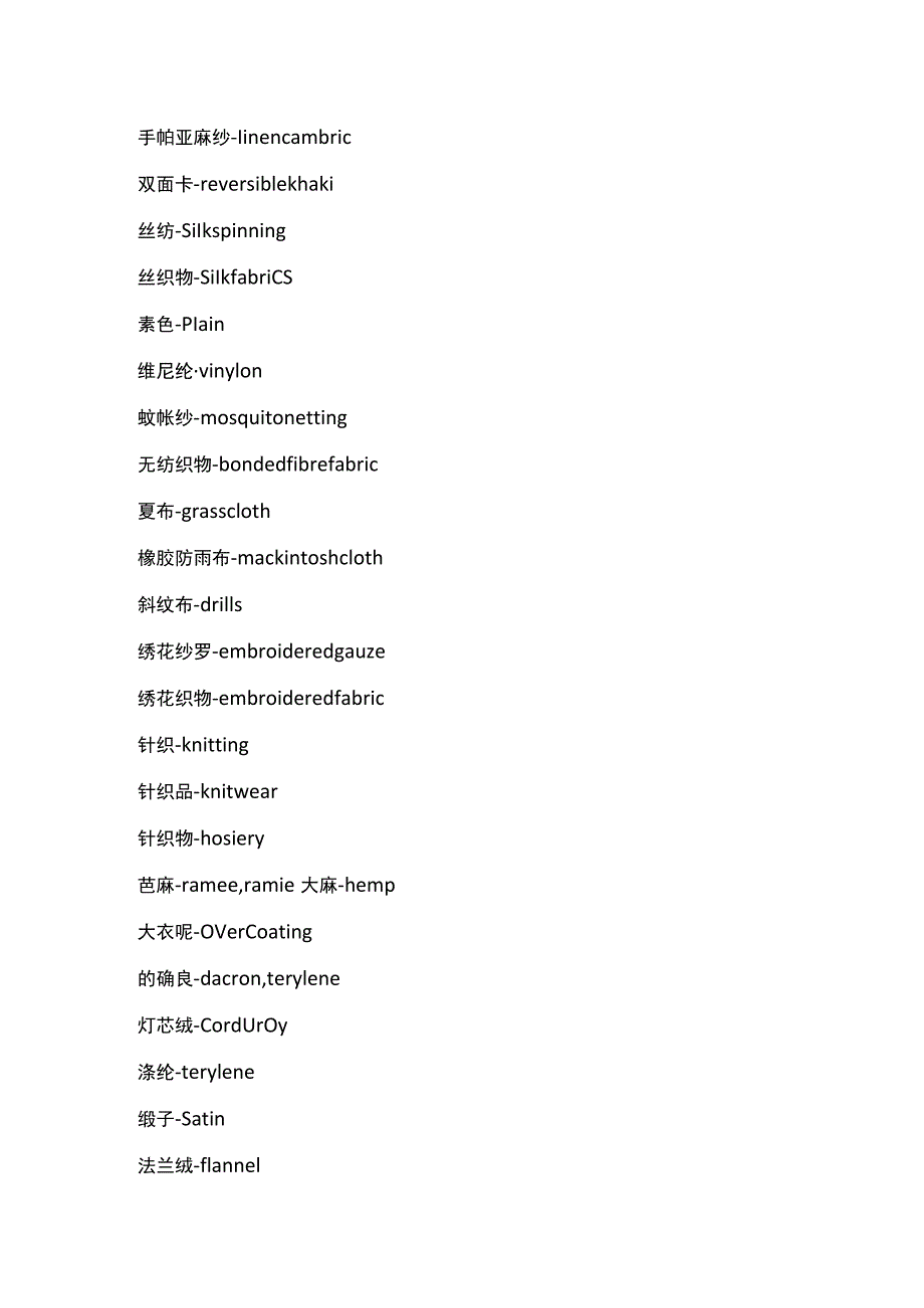 外贸纺织品材料词汇中英文对照.docx_第3页