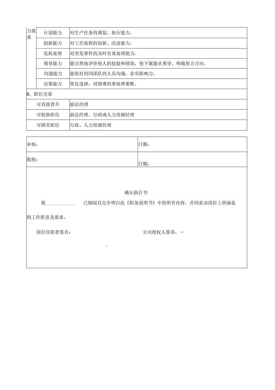 人力资源总监职位说明书（范本2个）.docx_第3页