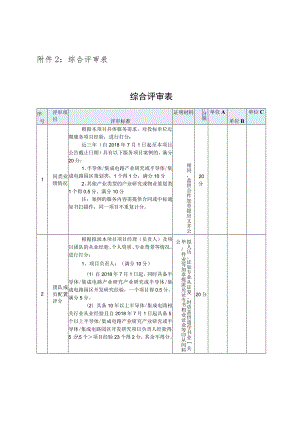 综合评审表综合评审表.docx