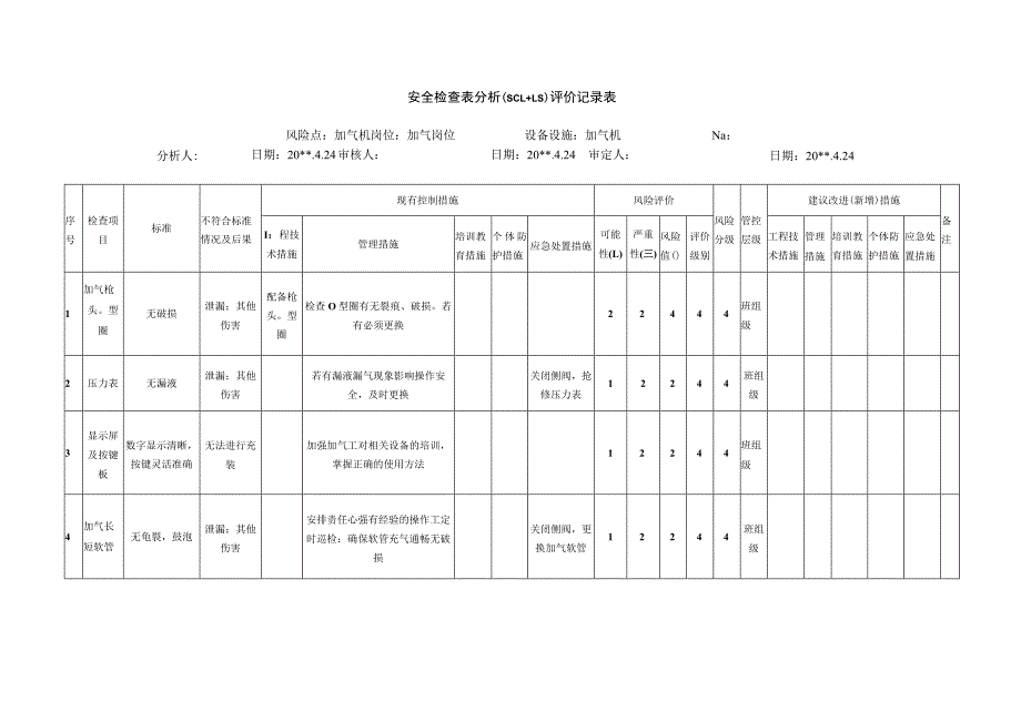 加气机安全检查表分析评价记录表.docx_第1页