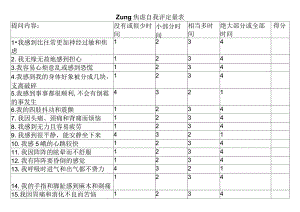 焦虑自我评定量表（患者康复用表）.docx