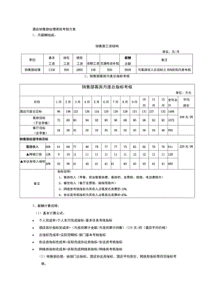 酒店销售部经理绩效考核方案.docx