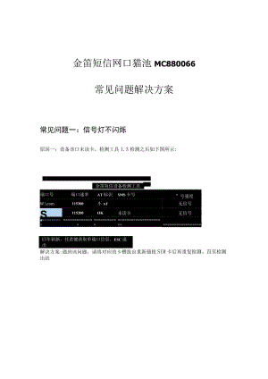 金笛短信网口猫池MC880066常见问题解决方案.docx