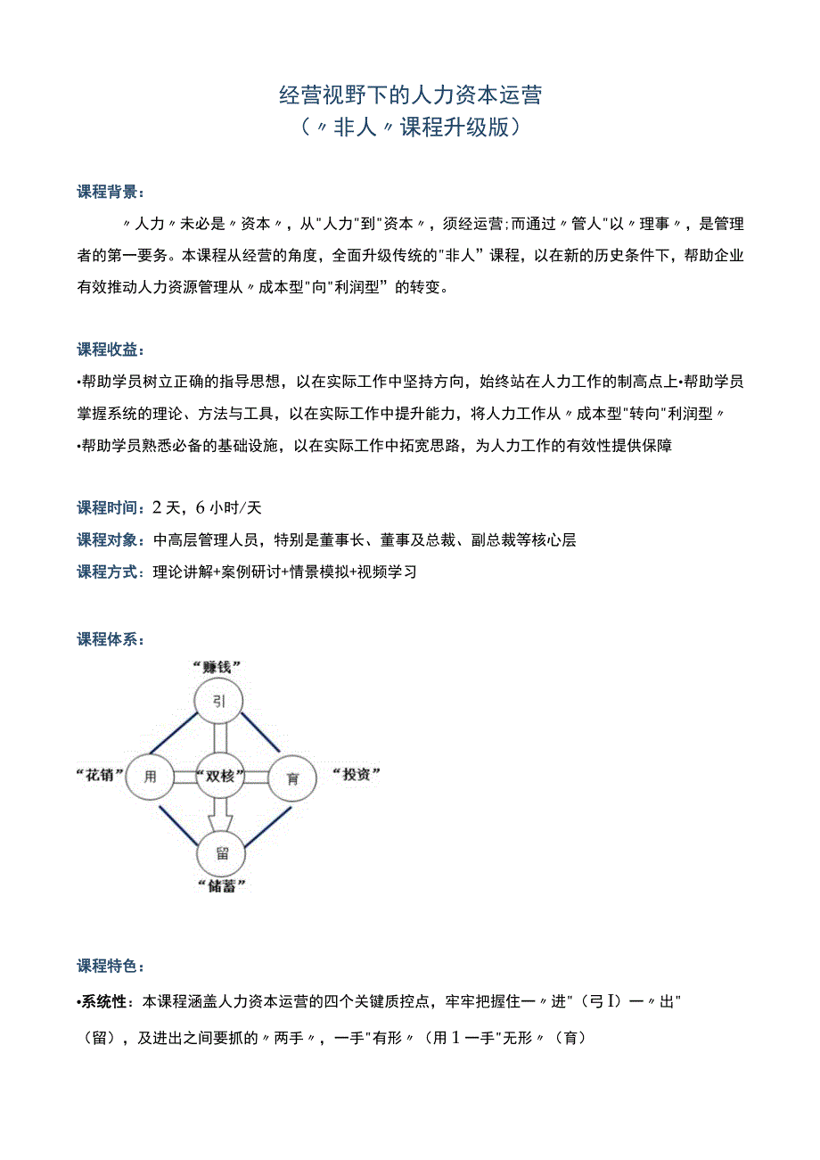 经营视野下的人力资本运营“非人”课程升级版.docx_第1页