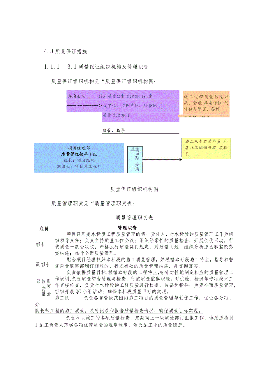 某隧道施工质量目标及保证措施.docx_第3页