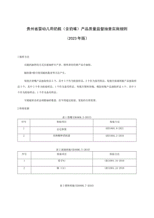 贵州省婴幼儿用奶瓶含奶嘴产品质量监督抽查实施细则2023年版.docx