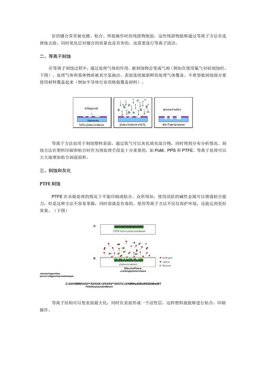 等离子清洗机应用及原理金属表面去油及清洁.docx_第2页