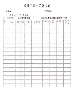 特种作业人员登记表模板范文.docx