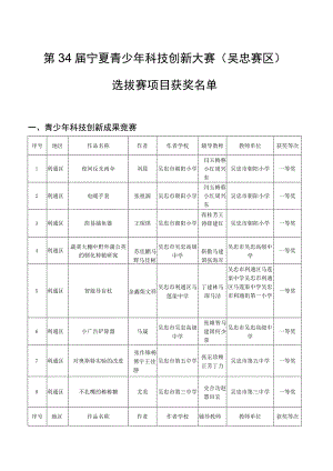 第34届宁夏青少年科技创新大赛吴忠赛区.docx