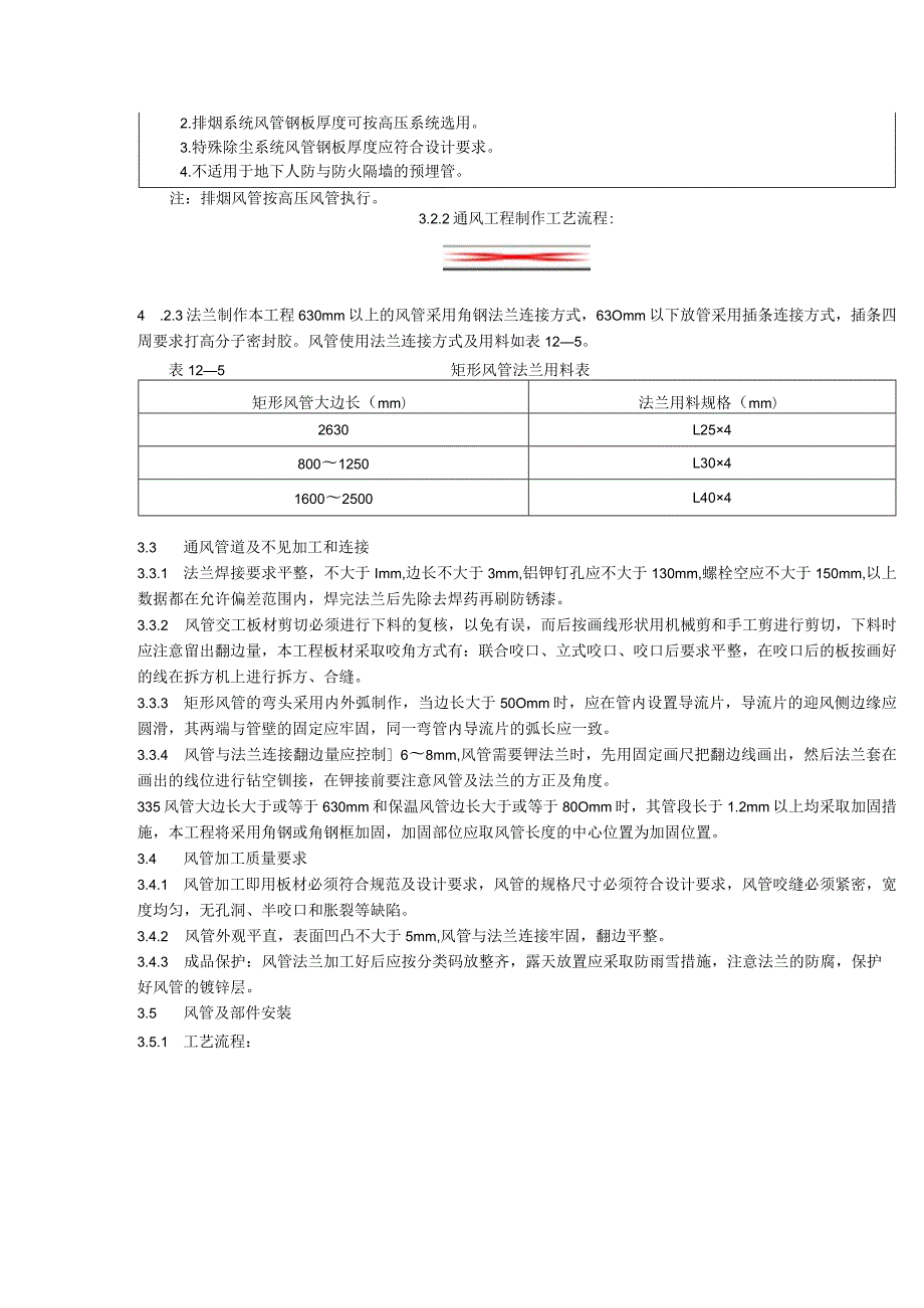 通风与空调工程施工方案（汇编）.docx_第3页