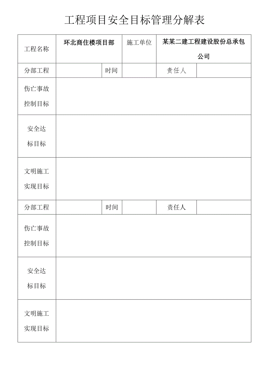 工程项目部安全目标管理分解模板范文.docx_第1页