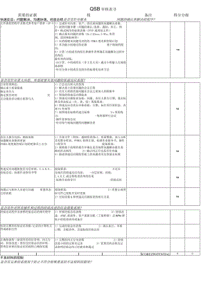 汽车QSB审核检查表.docx