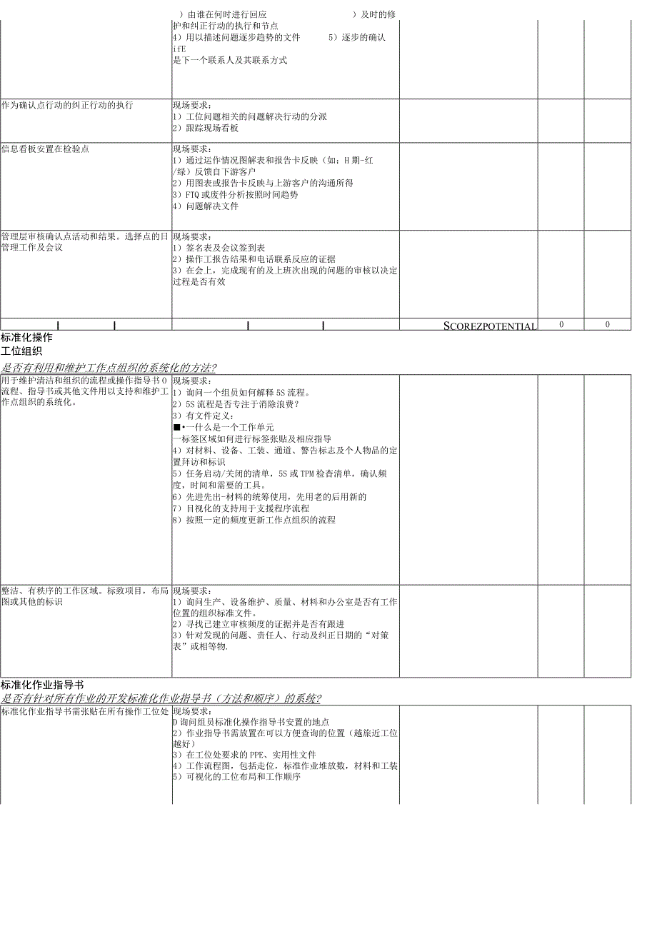 汽车QSB审核检查表.docx_第3页