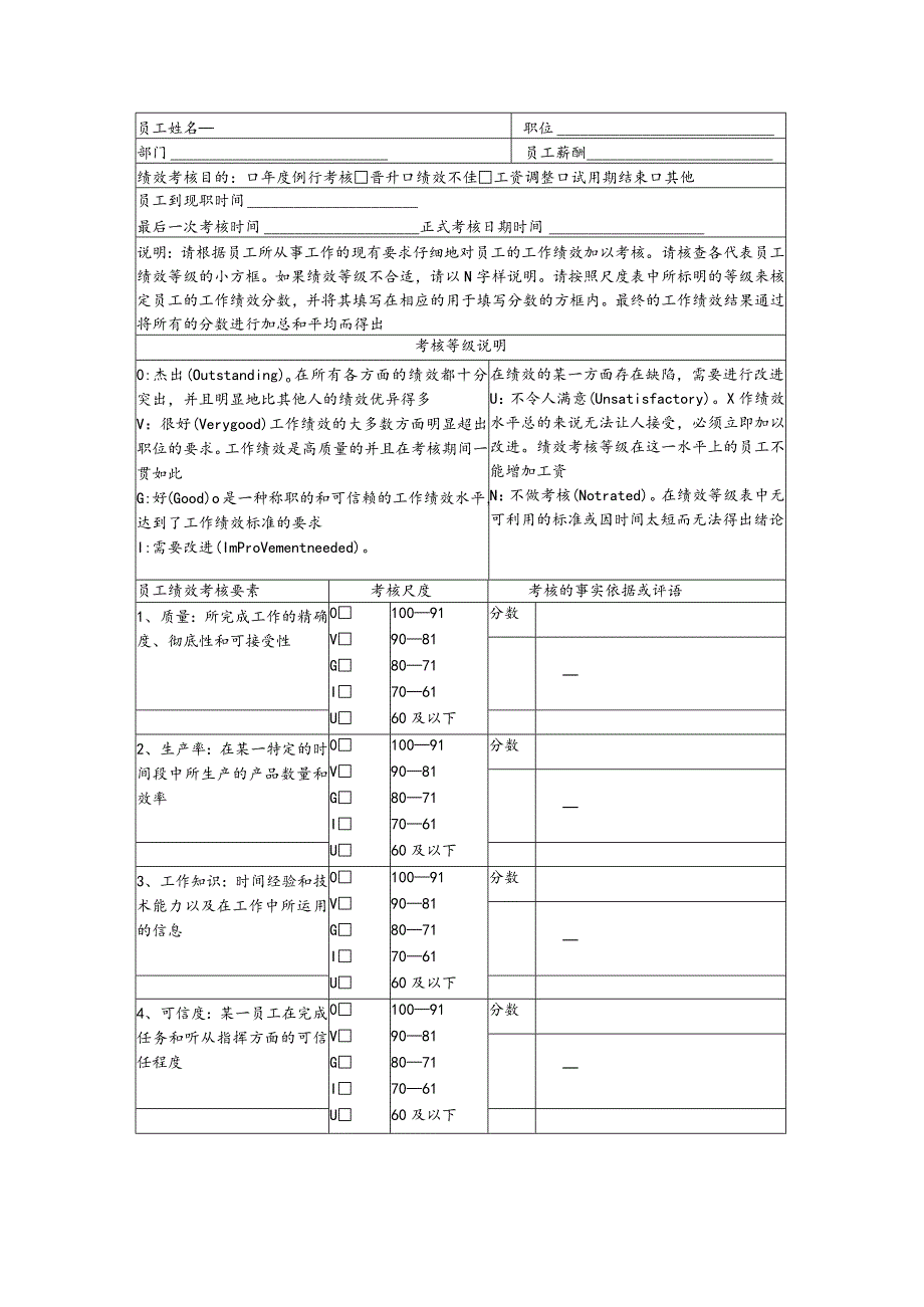 图尺度考核表（模板）.docx_第1页