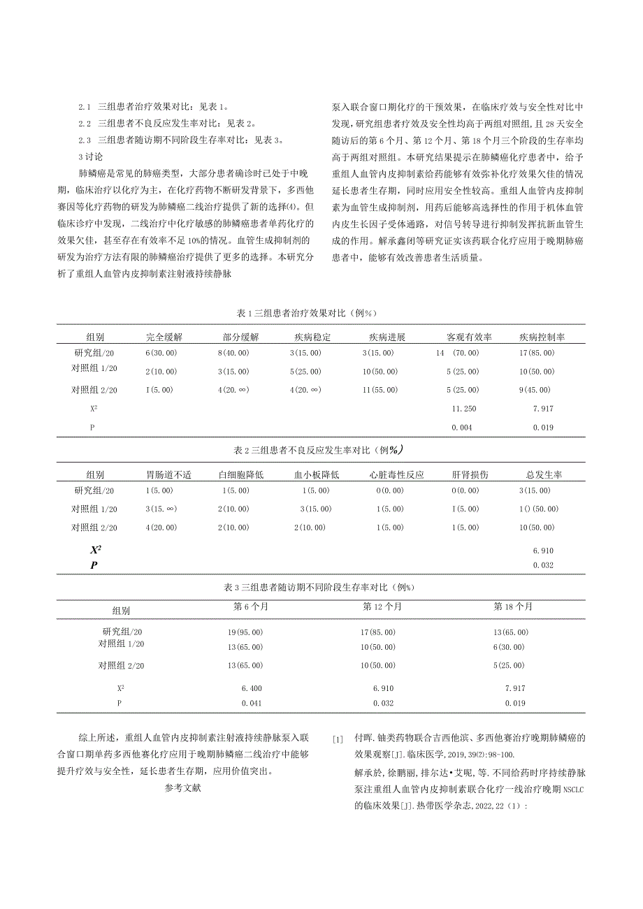 重组人血管内皮抑制素注射液持续静脉泵入联合窗口期单药多西他赛化疗在晚期肺鳞癌二线治疗中临床研究.docx_第3页