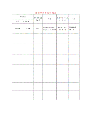 外供电力需求计划表.docx