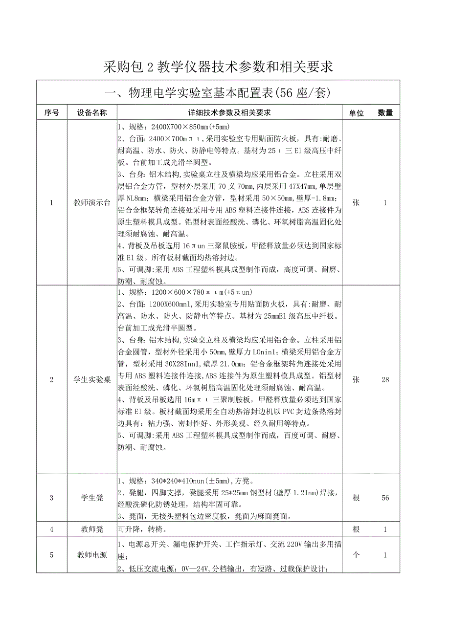 采购包2教学仪器技术参数和相关要求.docx_第1页