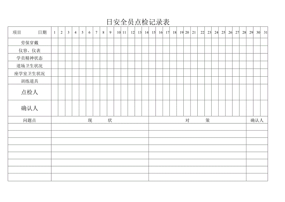 一日安全员点检表（新人）.docx_第1页