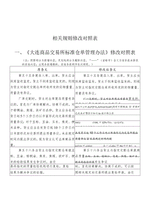 相关规则修改对照表《大连商品交易所标准仓单管理办法》修改对照表.docx