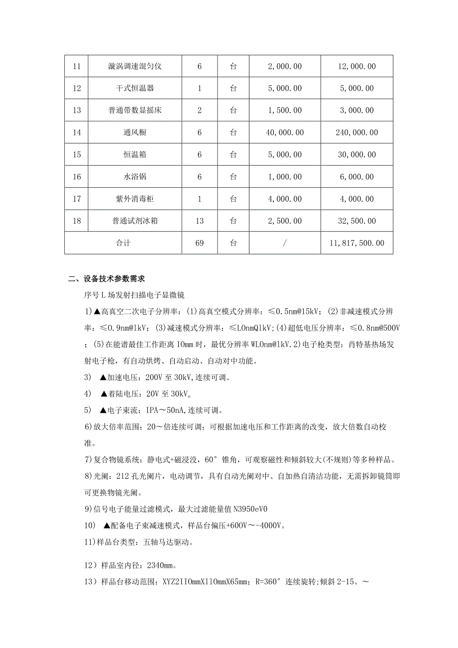 第一部分用户需求书.docx_第3页