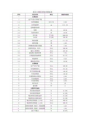 项目主要经济技术指标表.docx