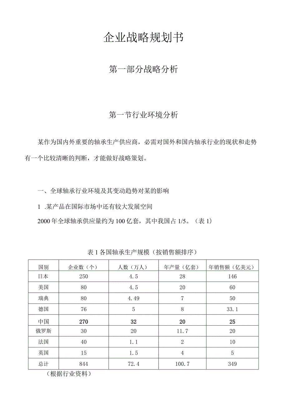 企业战略规划书（精典03）.docx_第1页