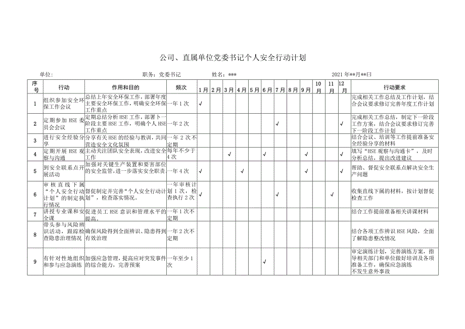 公司、直属单位党委书记个人安全行动计划.docx_第1页