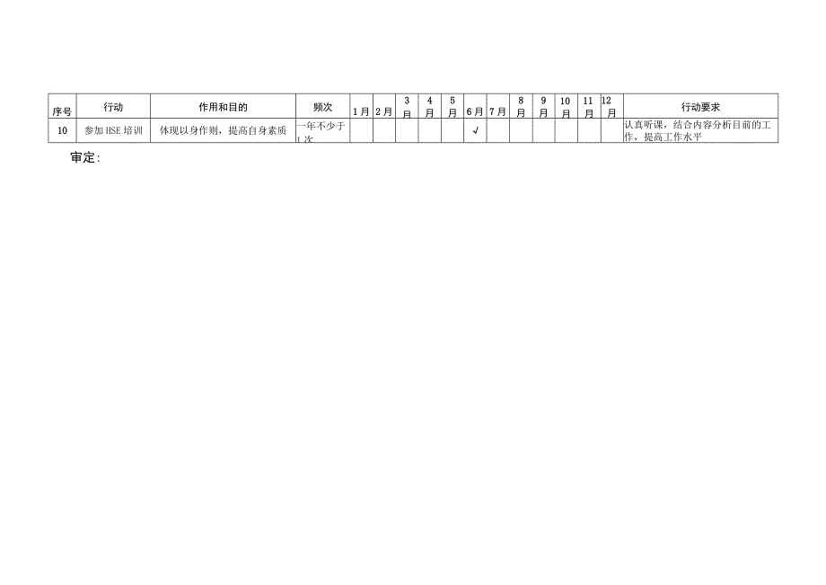 公司、直属单位党委书记个人安全行动计划.docx_第2页