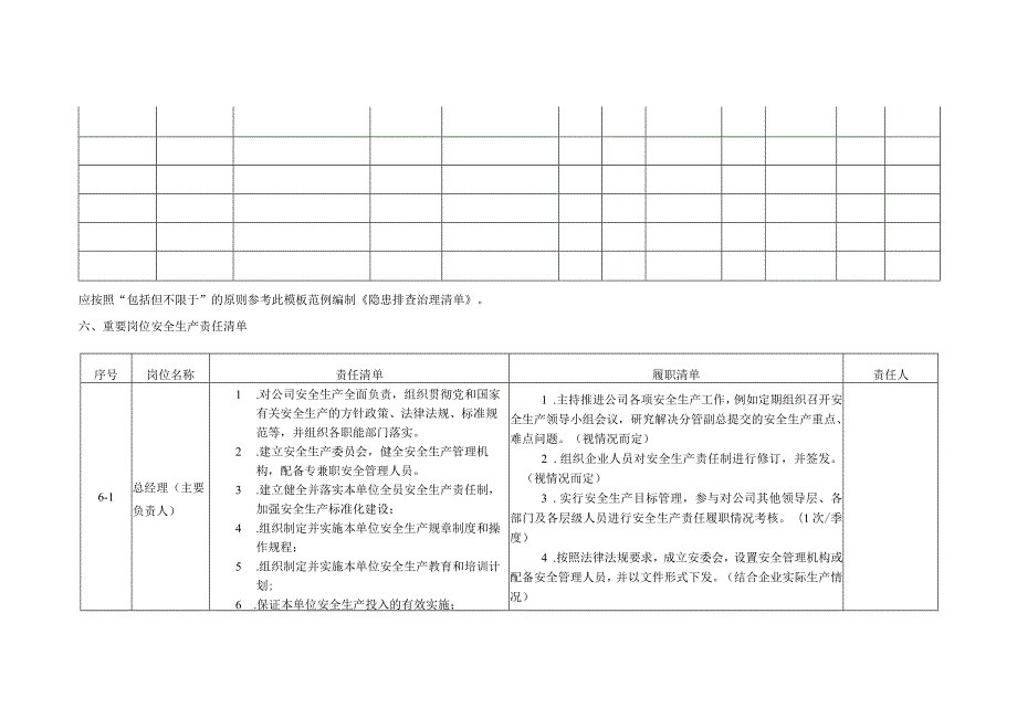 商场日常安全工作清单.docx_第3页