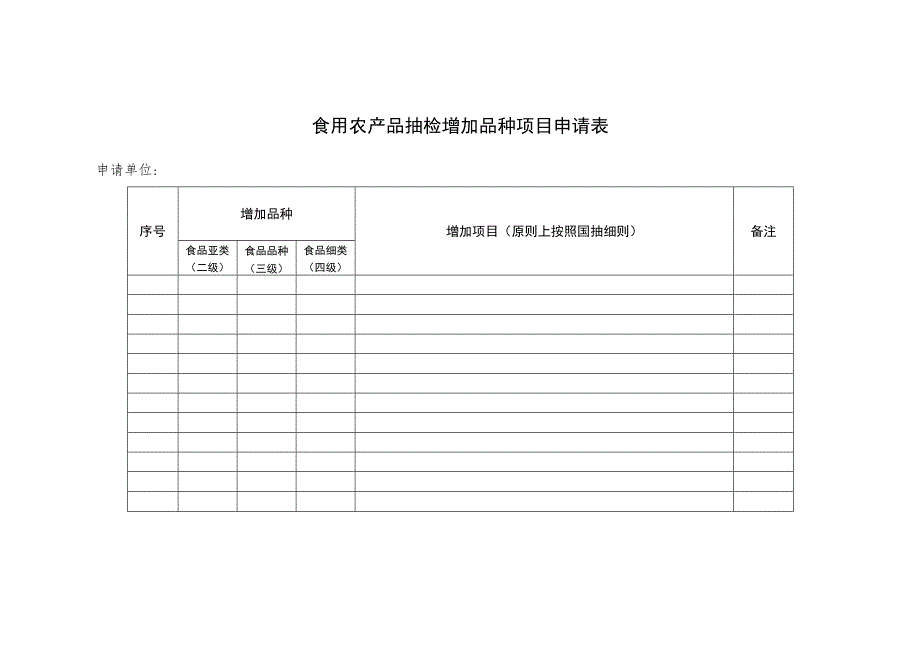 食用农产品抽检增加品种项目申请表.docx_第1页