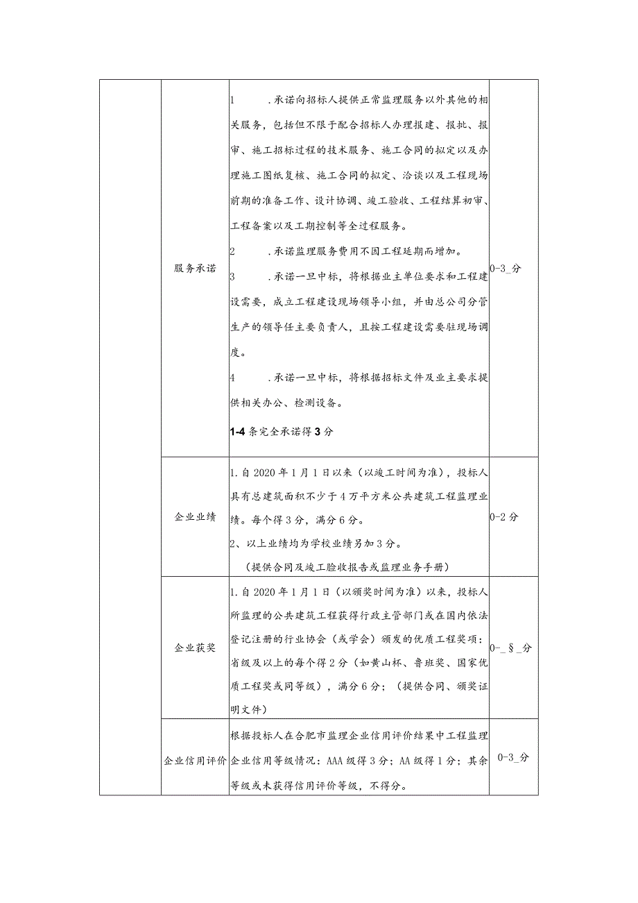 评标方法和标准综合评分法.docx_第3页