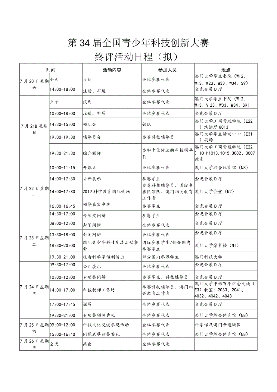 第34届全国青少年科技创新大赛终评活动日程拟.docx_第1页