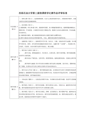 西南石油大学第二届微课教学比赛作品评审标准.docx