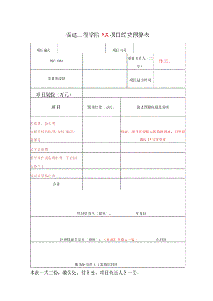 福建工程学院XX项目经费预算表.docx