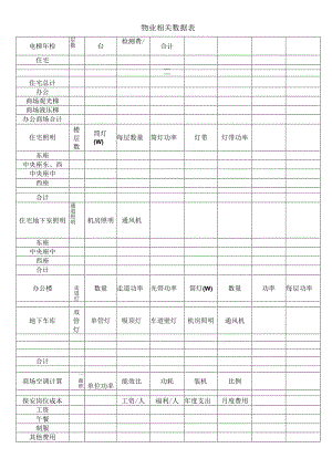 物业相关数据表.docx